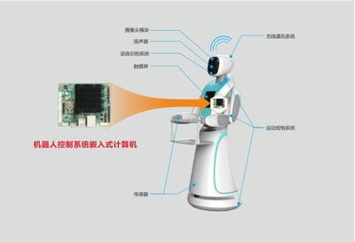 应用案例| 华北工控智能工厂产品方案